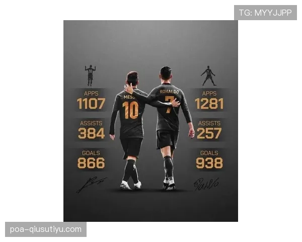 亚马尔对比梅西C罗：与球王标准的核心差距解析