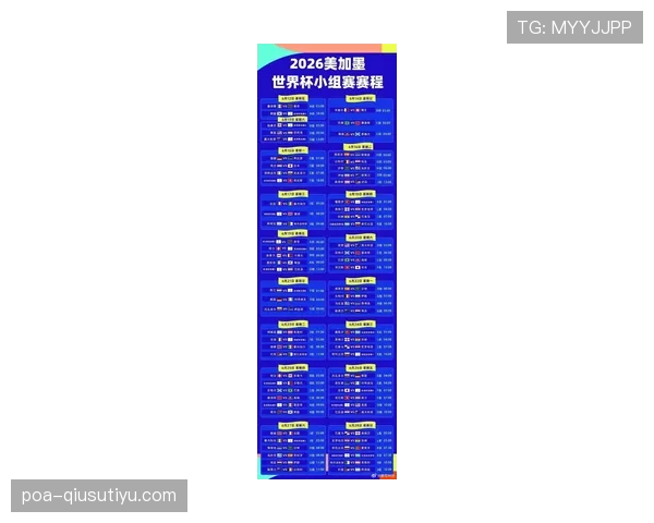 2026世界杯小组第三如何晋级淘汰赛规则是什么