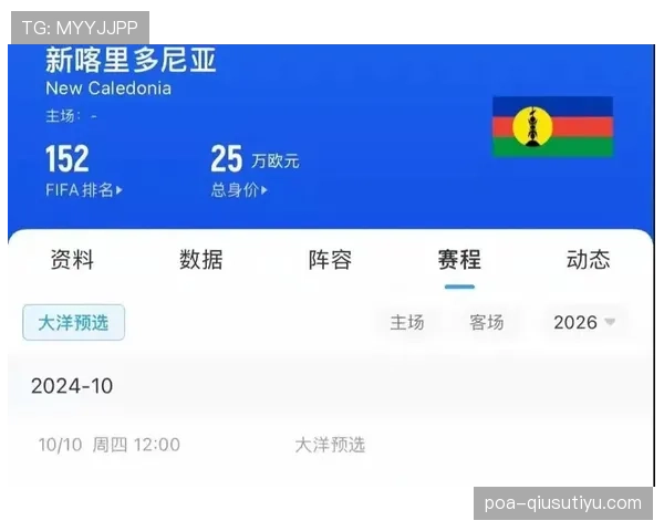 2026世界杯大洋洲直接名额意味着什么 2026世界杯大洋洲直接名额意味着什么